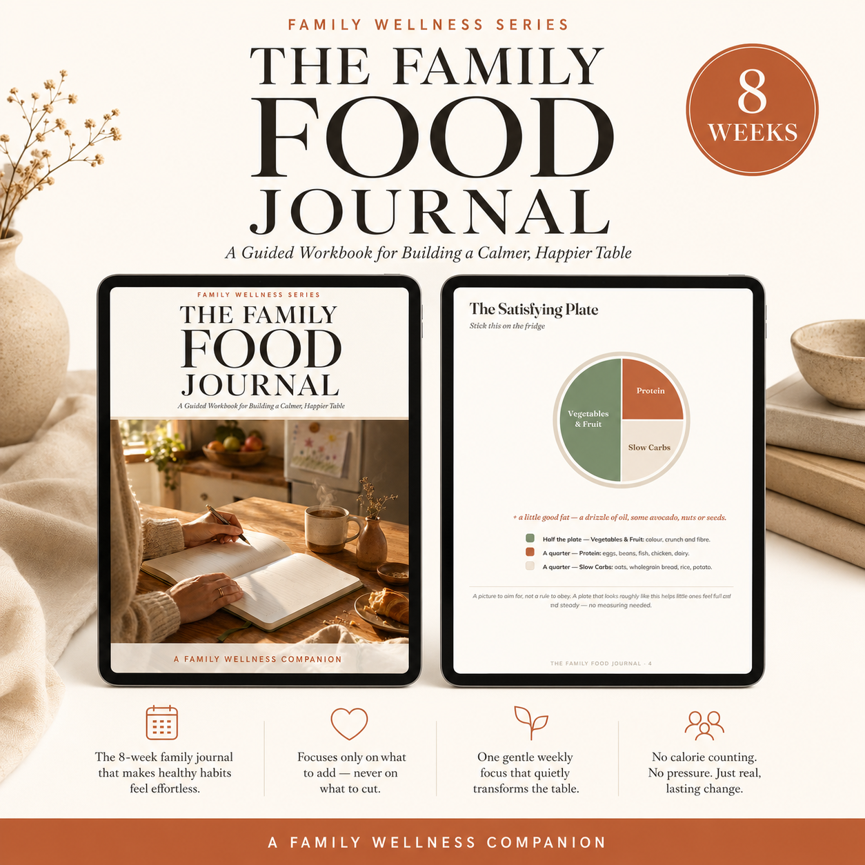 The Nourish Way 7 in 1 Bundle